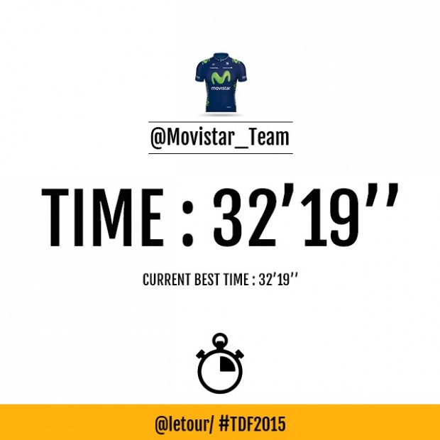 Stage9_Movistar_time