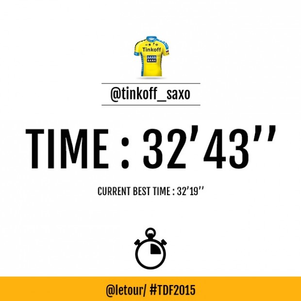 Stage9_tinkoff_time