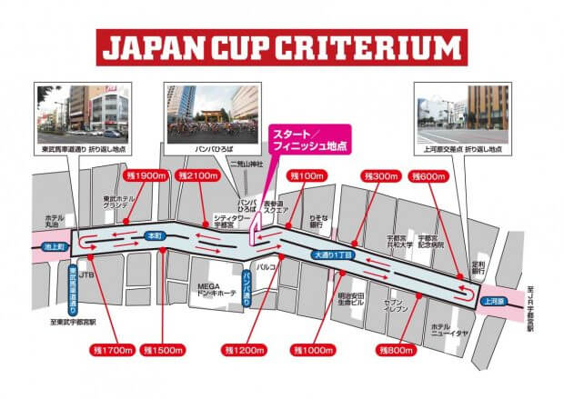 JAPAN CUP CRITERIUM MAP